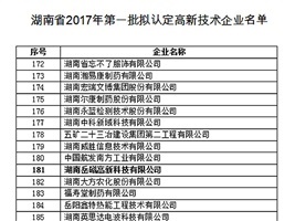 熱烈祝賀我司順利通過高新技術(shù)企業(yè)復(fù)審認(rèn)定